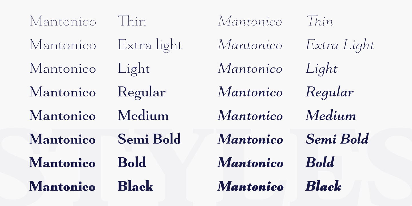 Example font Mantonico #12